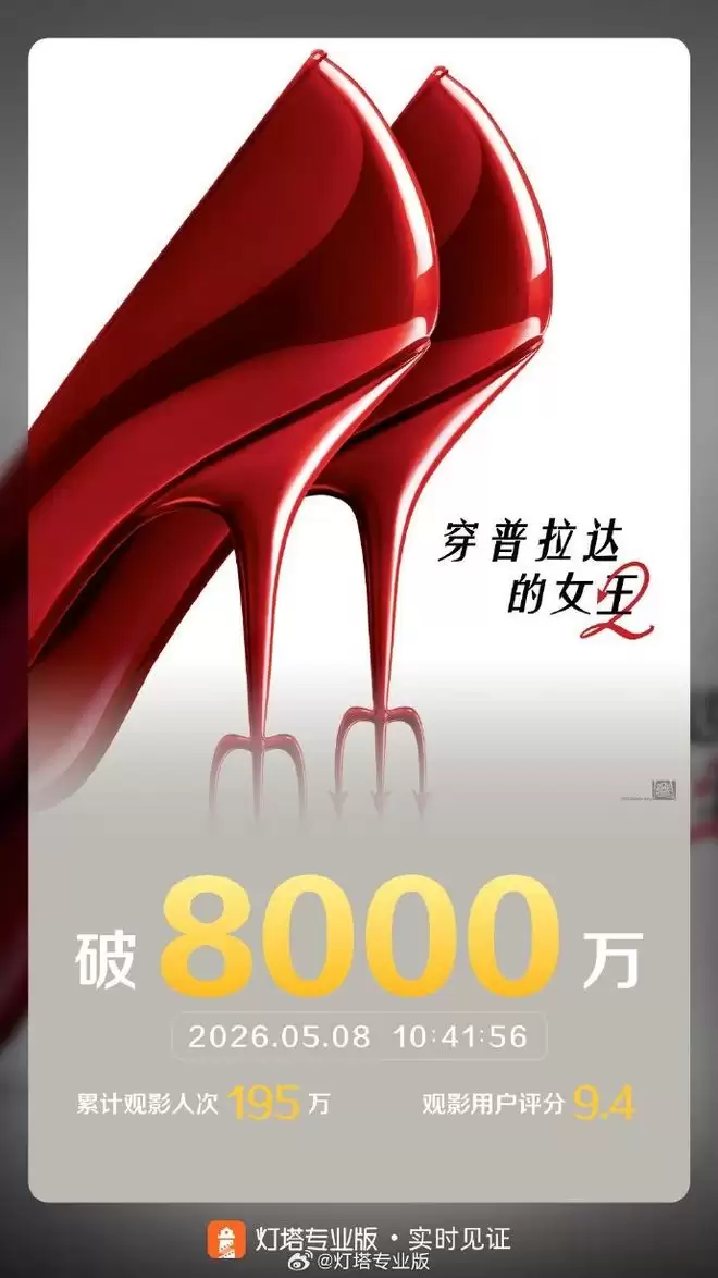 �����������Ů��2��Ʊ��ͻ��8000����