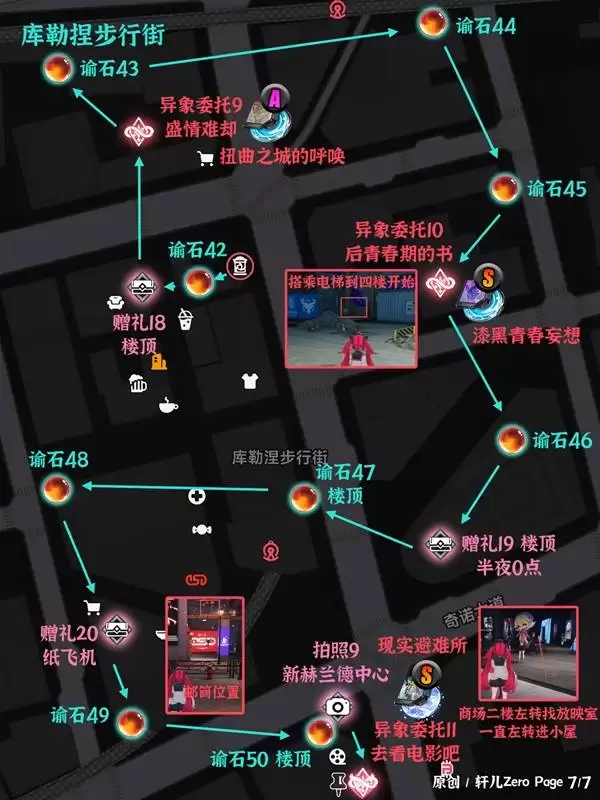 ���컷���º�������ȫ�ռ���λ��ע����