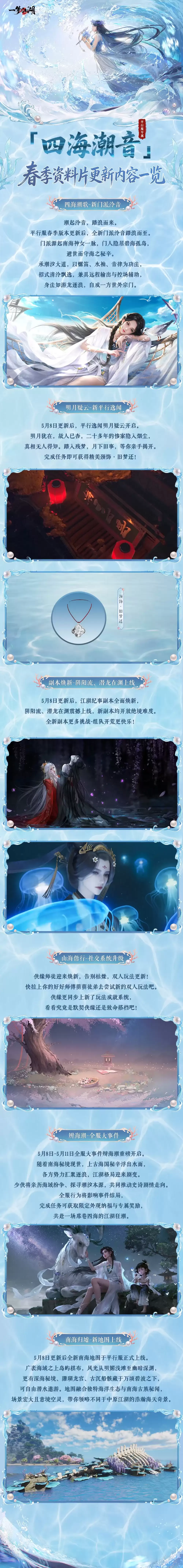 ƽ�з������汾���£��ĺ�����������ʽ����