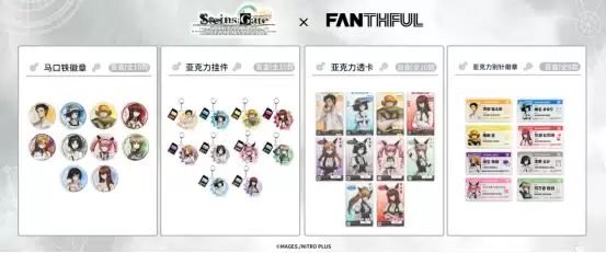 FANTHFUL�Ƴ���STEINS;GATE��������Ȩ�ܱ�ϵ��