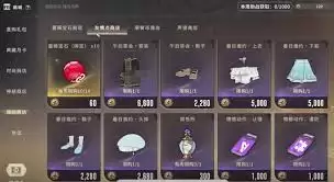 �Ǻ۹����ͷ��̵��淨�����뽱������
