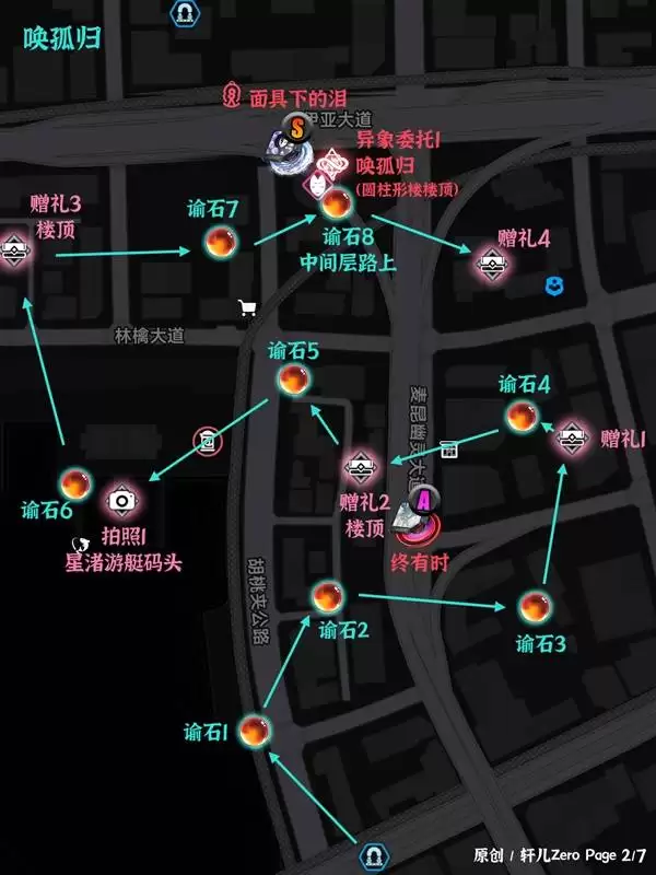���컷���º�������ȫ�ռ���λ��ע����