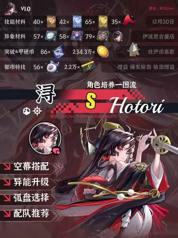 �컷�����ȫ���ԣ����˼·���װ�Ƽ�һͼ��