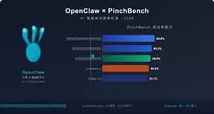 OpenClawӢ�ķ���ָ�ϣ���ȷ������ѧ