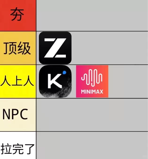 �ܿ�ָ�ϣ�7���������ѧϰƽ̨��ȶԱ�