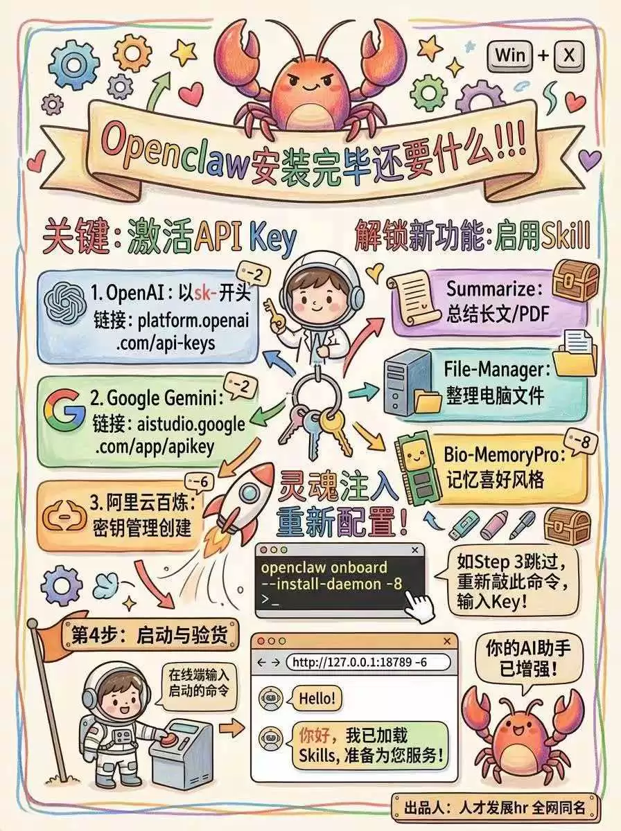 OpenClaw��Դ��еצԭ����������Ƚ���