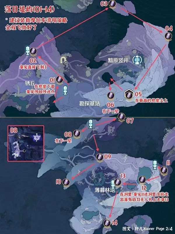 ��������3.3�汾�����о�ȫ�ռ���λ��ע����