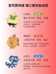 宝可梦御三家选择指南:新手开局推荐 宝可梦御三家选择指南:新手开局推荐