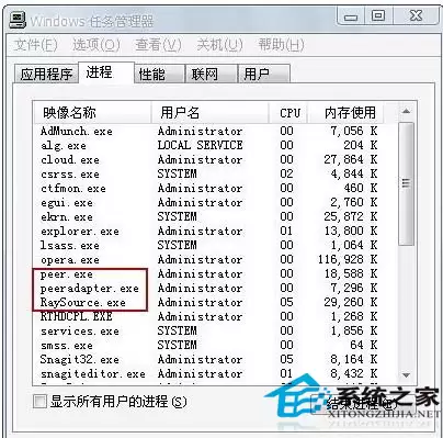 peeradapter.exe���̽�����Win7�رղ���ָ��