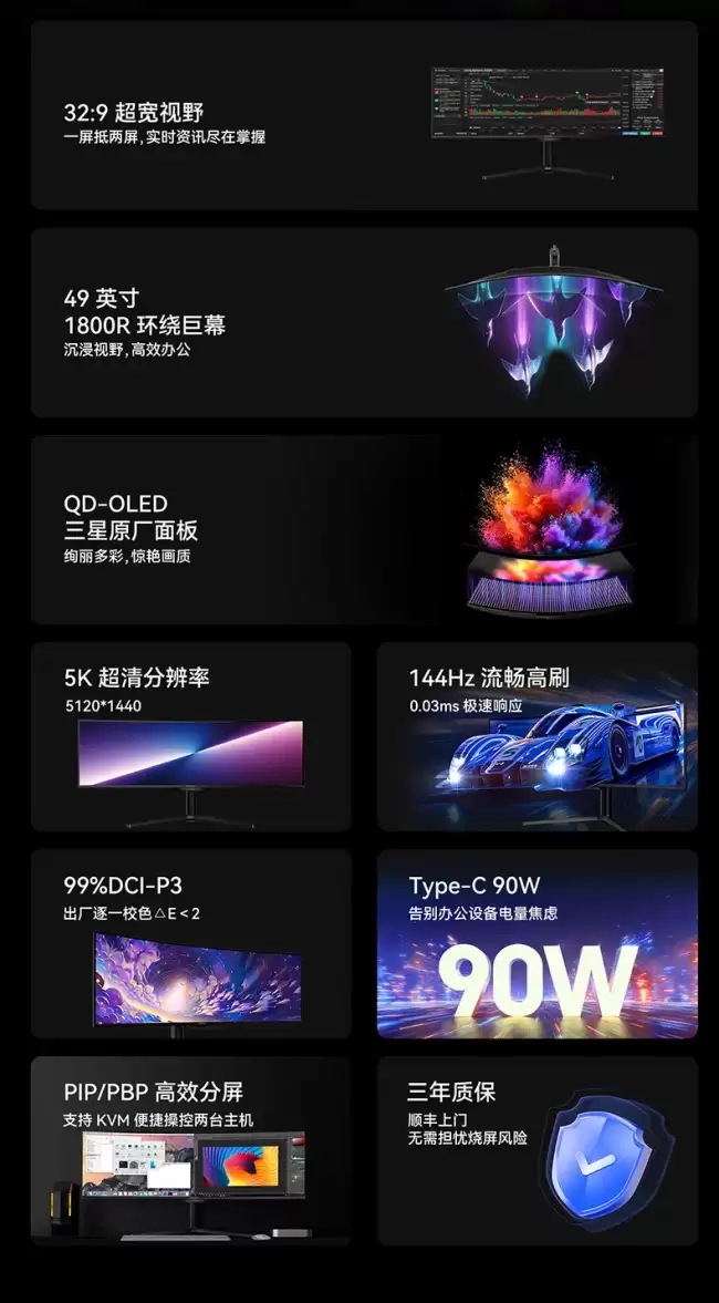 ���ϴ��·���49Ӣ��1440P 144Hz QD-OLED��������ʾ��49Q1R �ۼ�5999Ԫ