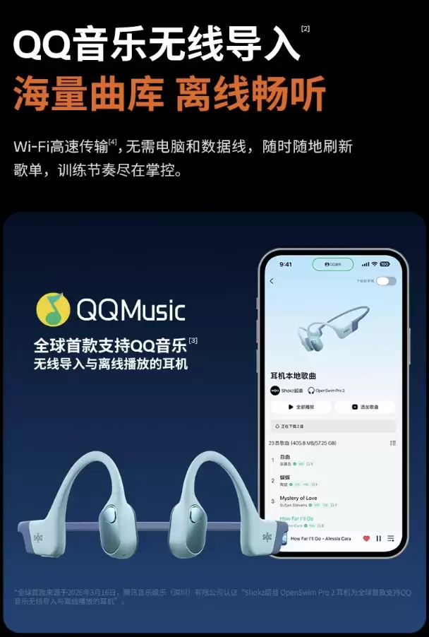 ����OpenSwim Pro 2�˶��������У�5ATM��ˮ ֧����Ӿ���ݼ�� �ۼ�1898Ԫ