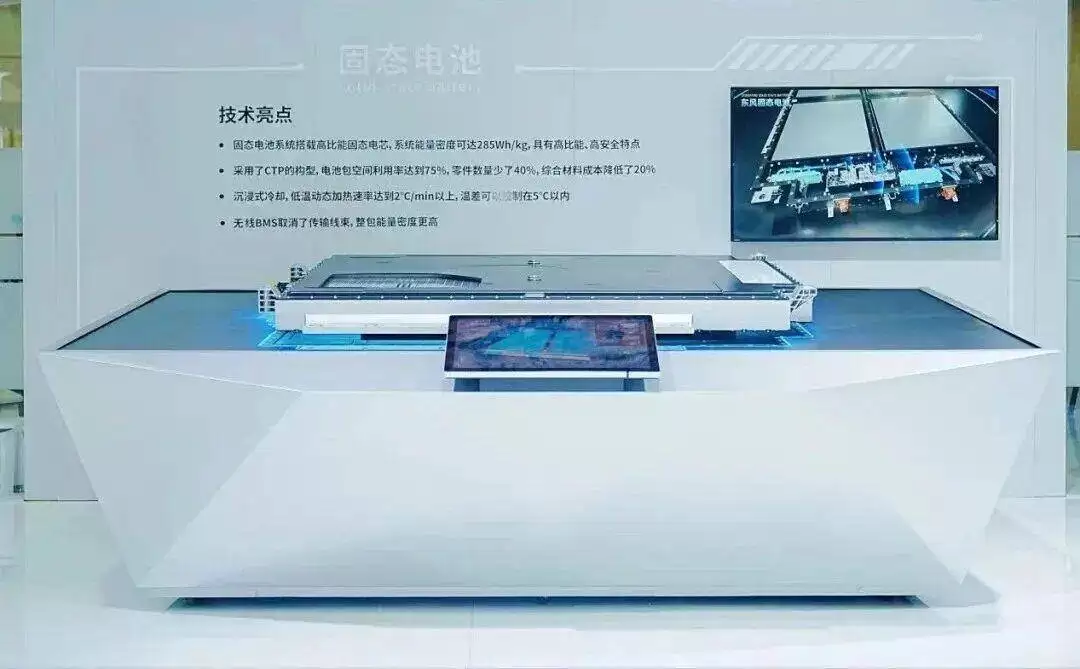 东风固态电池量产在即 湖北创新联合体揭牌助推新能源未来 东风固态电池量产在即 湖北创新联合体揭牌助推新能源未来