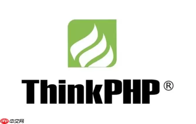 ThinkPHP����ļ���̬���û�����������
