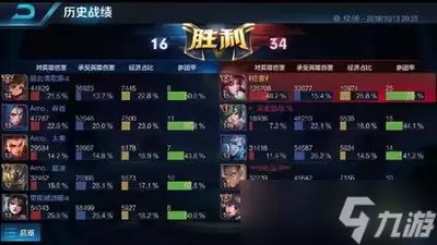 ٤�����Ĵ����Ƽ�����������������