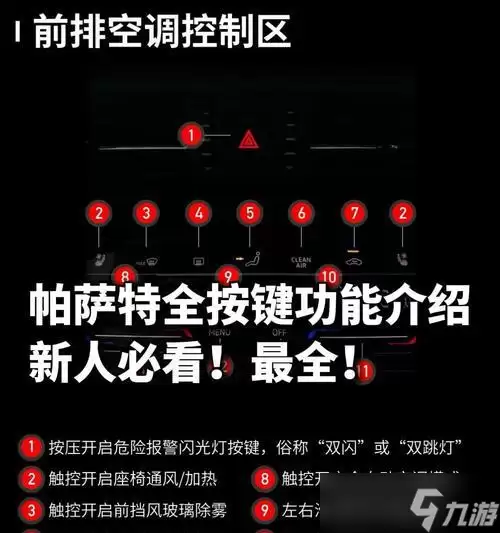�������ֱ�����̲�������ȫ����