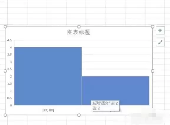 Excel 2016ֱ��ͼ�����̳�