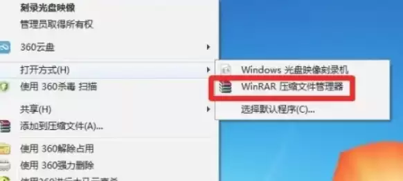 WinRAR��ѹ���̾����ļ��̳�