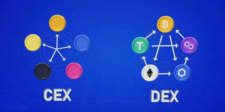 ���������Ͷ��CEX������