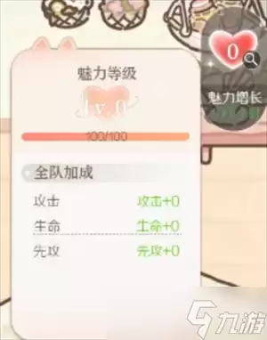 大女主宠物系统全解析 大女主宠物系统全解析