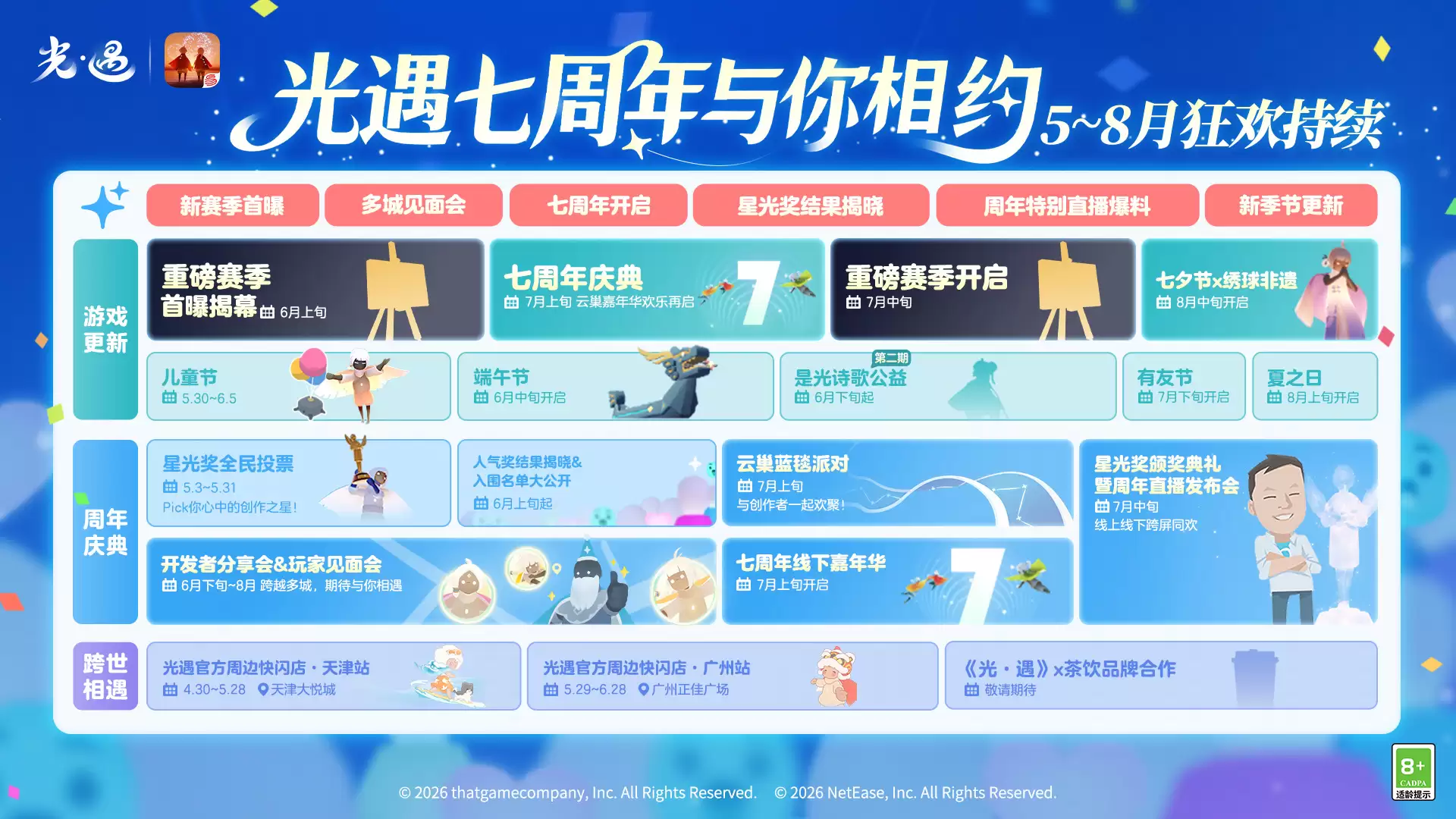 ����2026��520�����ᱬ������