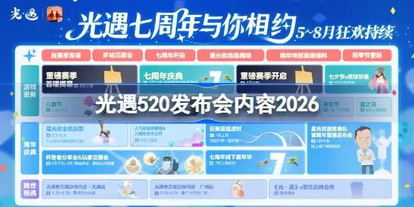 ����2026��520�����ᱬ������