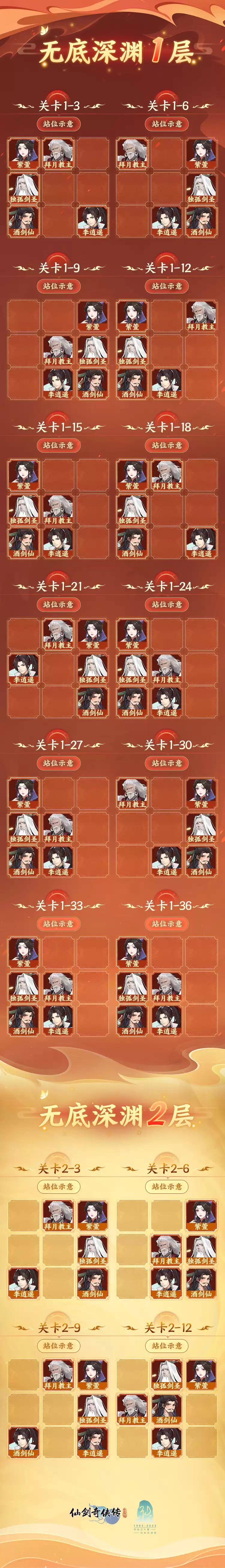 仙剑奇侠传无底深渊前三层通关阵容推荐 仙剑奇侠传无底深渊前三层通关阵容推荐