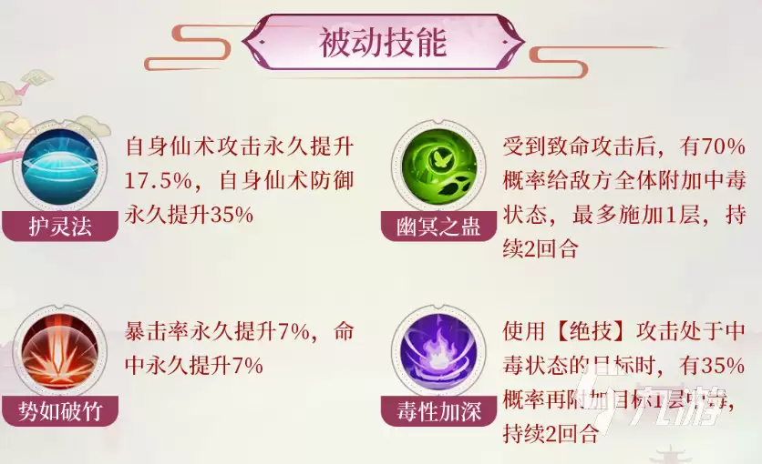 仙剑奇侠传新开始王蓬絮角色解析 仙剑奇侠传新开始王蓬絮角色解析