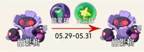 �������S2��ʱ�����ûʱ���