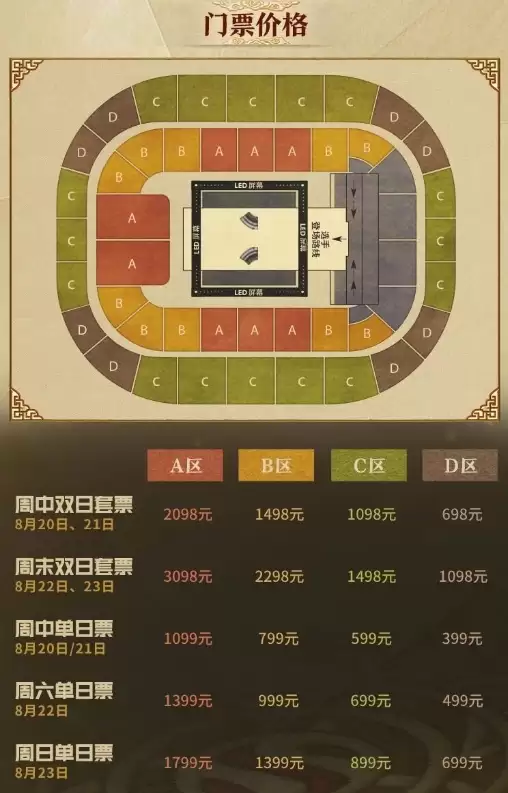 DOTA2 TI上海站门票6月10日开抢,国服优先购票 DOTA2 TI上海站门票6月10日开抢,国服优先购票