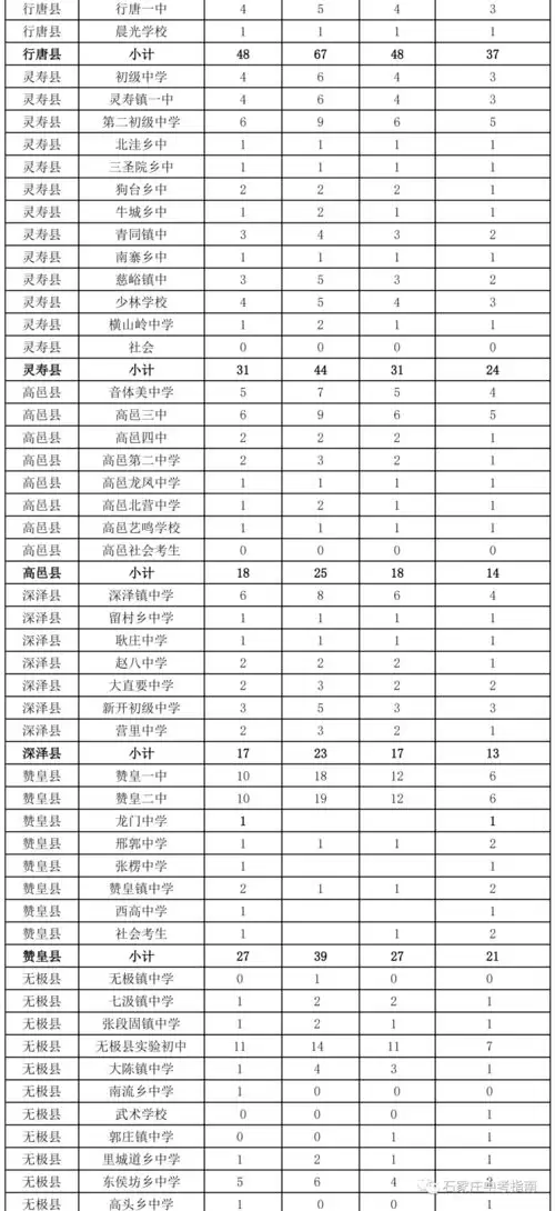 ѧ�����Լೡ�����뼼�ɽ���
