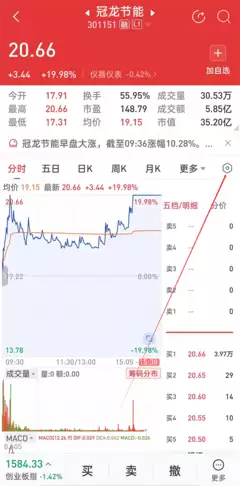 涨乐财富通在线客服联系与查找指南 涨乐财富通在线客服联系与查找指南