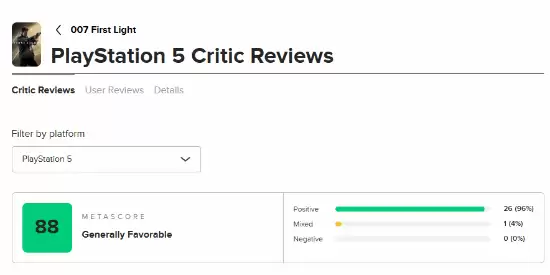 007初露锋芒M站评分解禁 88分零差评 007初露锋芒M站评分解禁 88分零差评