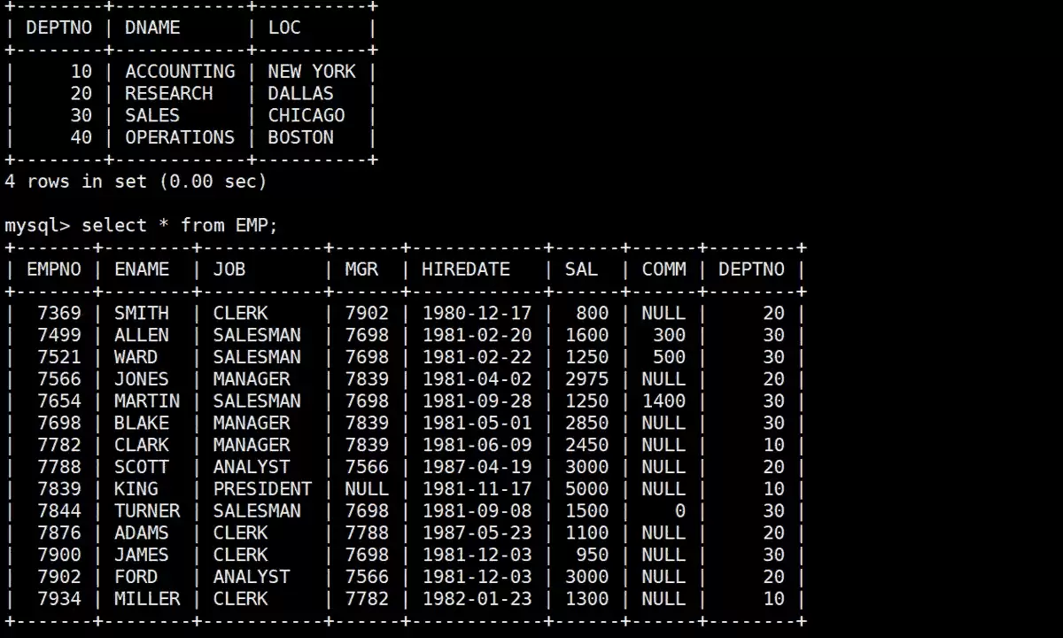 MySQL�������������Ӳ���ʵ������