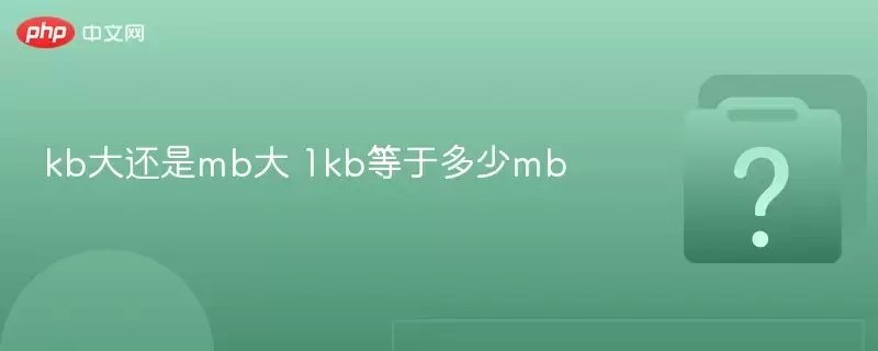 KB��MB�ĸ���1KB���ڶ���MB��