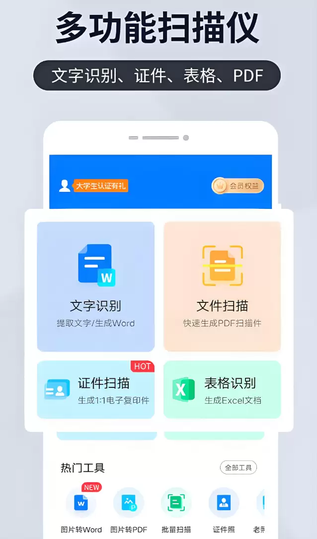 ����ĵ�ɨ�蹤���Ƽ������غϼ�