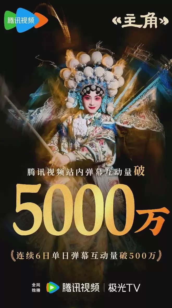 《主角》无宣发热度破3万 凭实力成腾讯养老剧王牌 《主角》无宣发热度破3万 凭实力成腾讯养老剧王牌