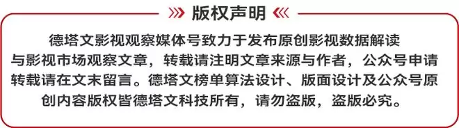 杨紫欧豪玉兰花开君再来杀青 良陈美锦卫视收官 杨紫欧豪玉兰花开君再来杀青 良陈美锦卫视收官