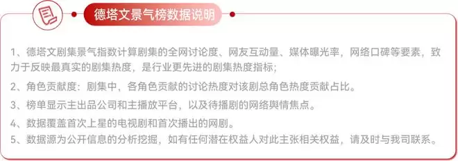 杨紫欧豪玉兰花开君再来杀青 良陈美锦卫视收官 杨紫欧豪玉兰花开君再来杀青 良陈美锦卫视收官
