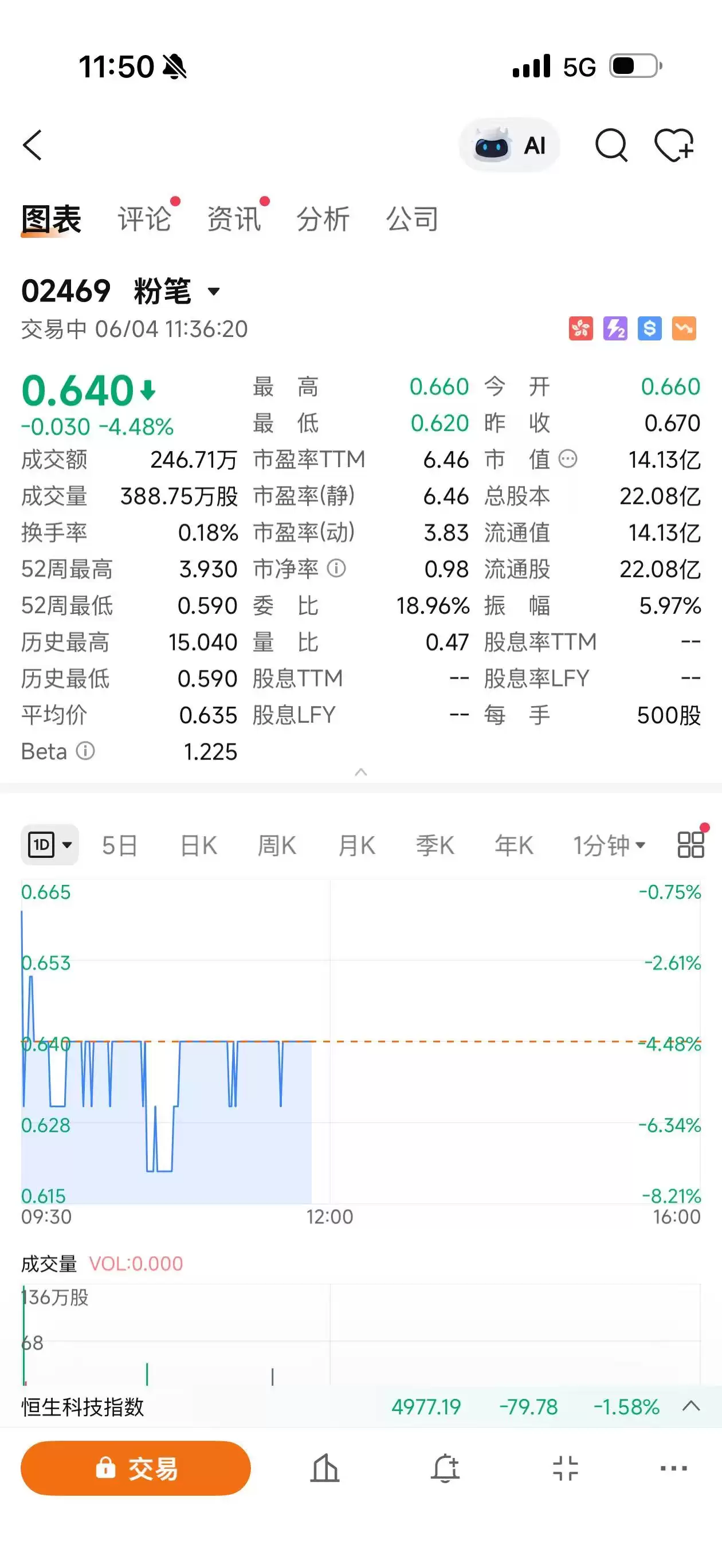 �۱�CEO��С���������������飺�����ǻ�Ե���