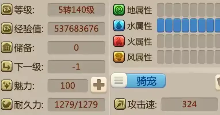 �������汦���ӵ�ͼ������
