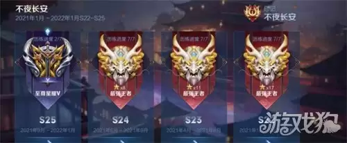 ������ҫs26��λ�̳й������
