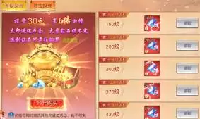 仙侠神域新手攻略详解 仙侠神域新手攻略详解