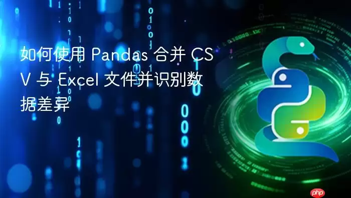 Pandas�ϲ�CSV��Excel�ļ������ݲ���ʶ�𷽷�
