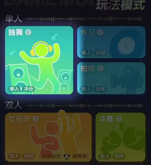 ����ȫ���ɶ��������ִ������ָ��