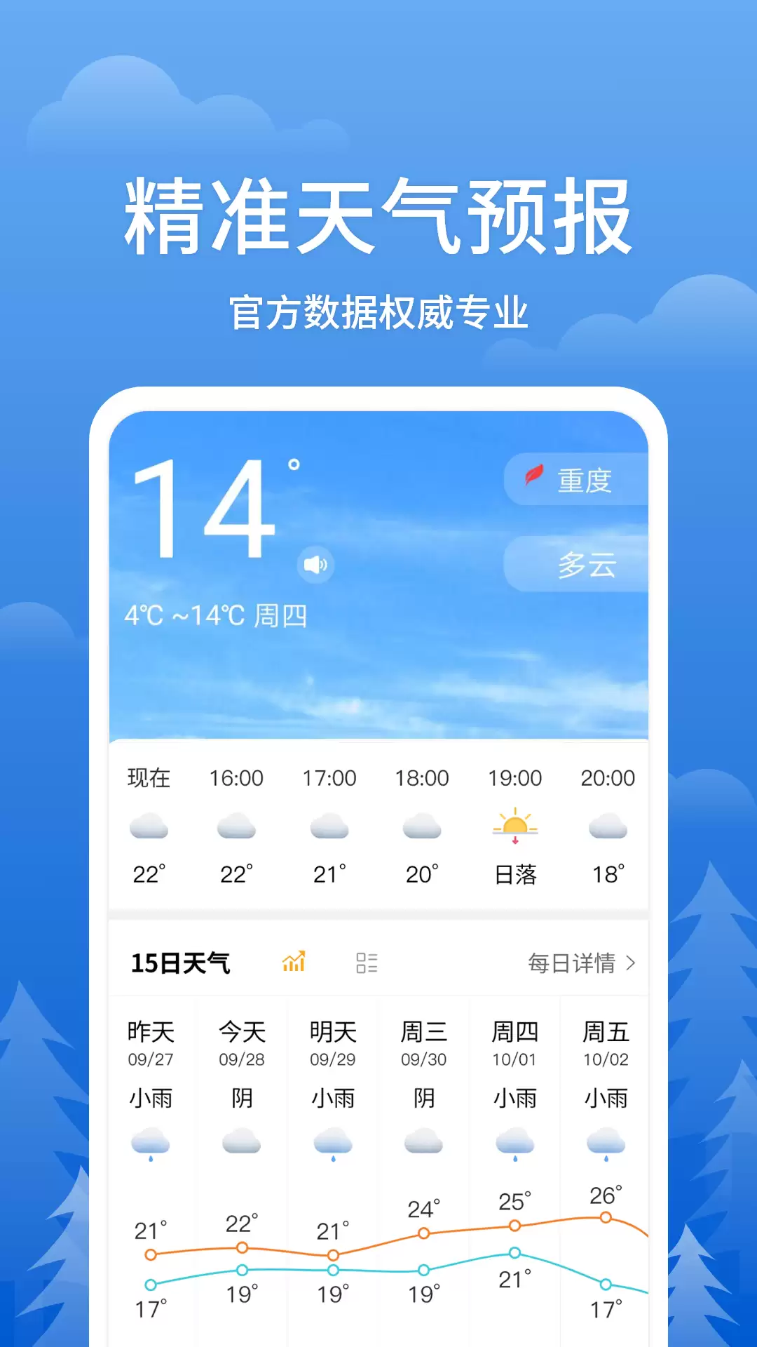 �ֻ�����App���а� �������������Ƽ�