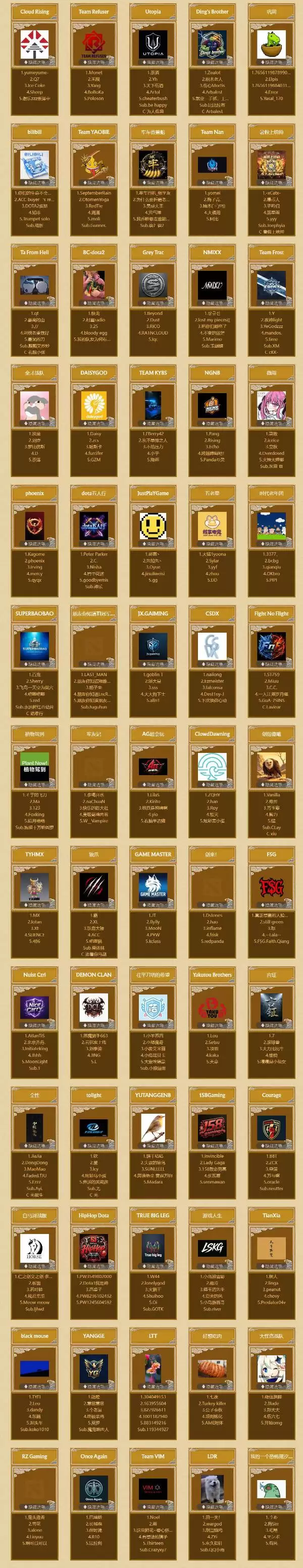 DOTA2 Ti15��ѡȫ���̼��ȷ�һ��