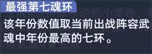 斗罗大陆猎魂世界武魂真身系统作用全解析2026 斗罗大陆猎魂世界武魂真身系统作用全解析2026