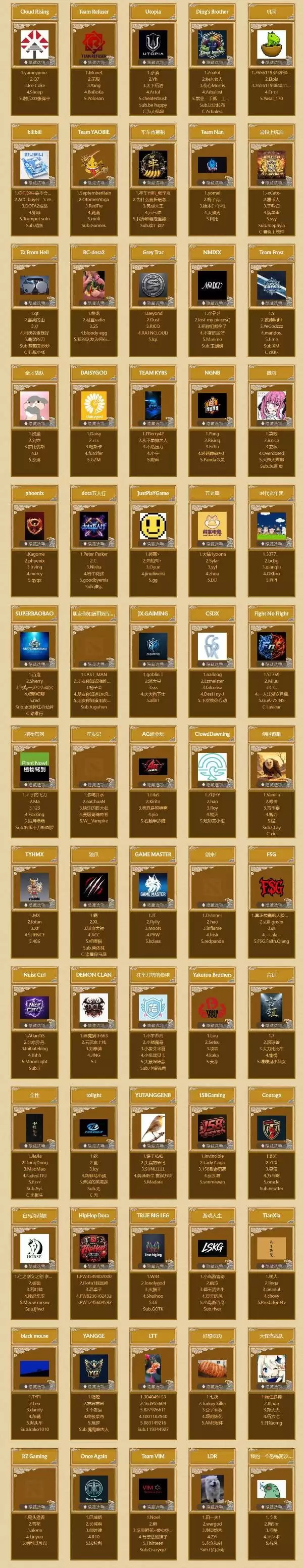 DOTA2 Ti15�������