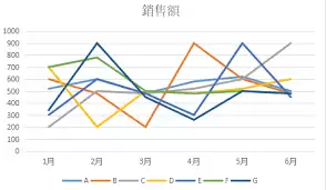 Excel����ͼ���뷽��