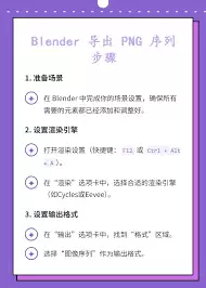 Blender导出DXF格式文件教程 Blender导出DXF格式文件教程